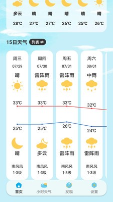 小雨伴晴天app最新版2 小雨伴晴天app最新版2