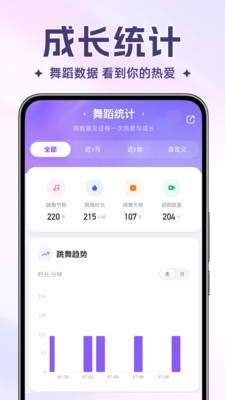 舞动时光官方正版5 舞动时光官方正版5