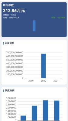 启典审计官方正版5 启典审计官方正版5