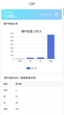 创亚灵智安卓免费版4 创亚灵智安卓免费版4