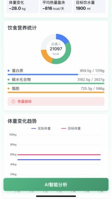 饱饱日记安卓官方版