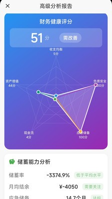 小白手账安卓最新版
