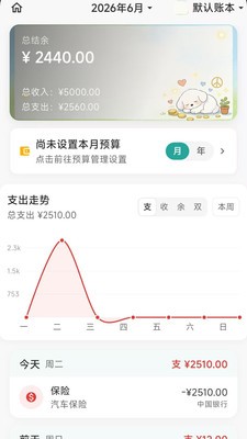 小白手账安卓最新版4 小白手账安卓最新版4