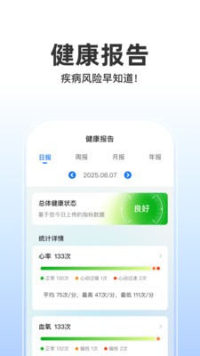 啄医生安卓最新版2 啄医生安卓最新版2
