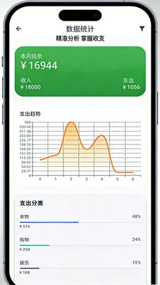 剁手记账app下载2026最新2 剁手记账app下载2026最新2