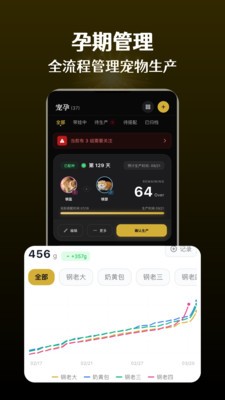 宠舍管家app最新版3 宠舍管家app最新版3