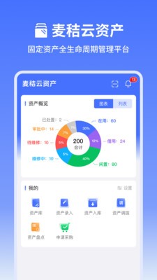 麦秸云资产app手机版