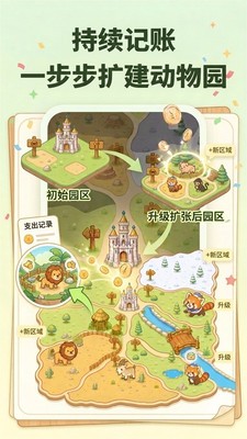 记账动物园app官方版