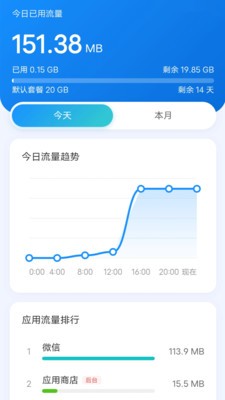 速达省流量安卓最新版1 速达省流量安卓最新版1