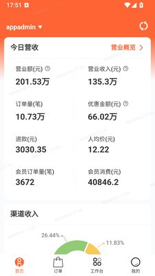 两双筷子安卓最新版1 两双筷子安卓最新版1