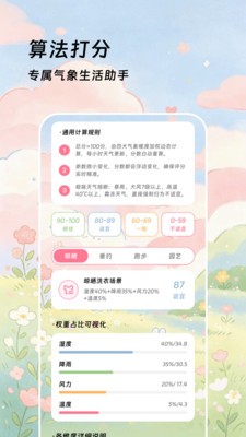 云刻预报app官方版2 云刻预报app官方版2