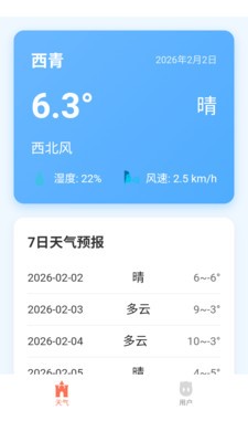 红驹天气助手安卓最新版1 红驹天气助手安卓最新版1
