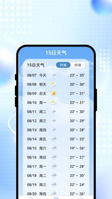 蓝云雨天气预报安卓最新版