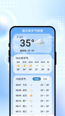 蓝云雨天气预报安卓最新版2 蓝云雨天气预报安卓最新版2