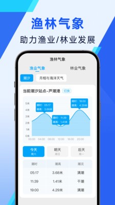 必准天气安卓最新版4 必准天气安卓最新版4