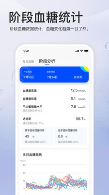 GluRing软件最新版3 GluRing软件最新版3