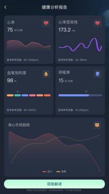 心愈派安卓最新版2 心愈派安卓最新版2