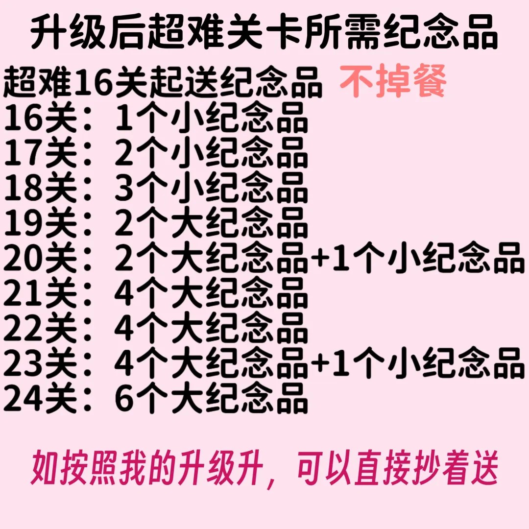 球球旅行记无限燃油版