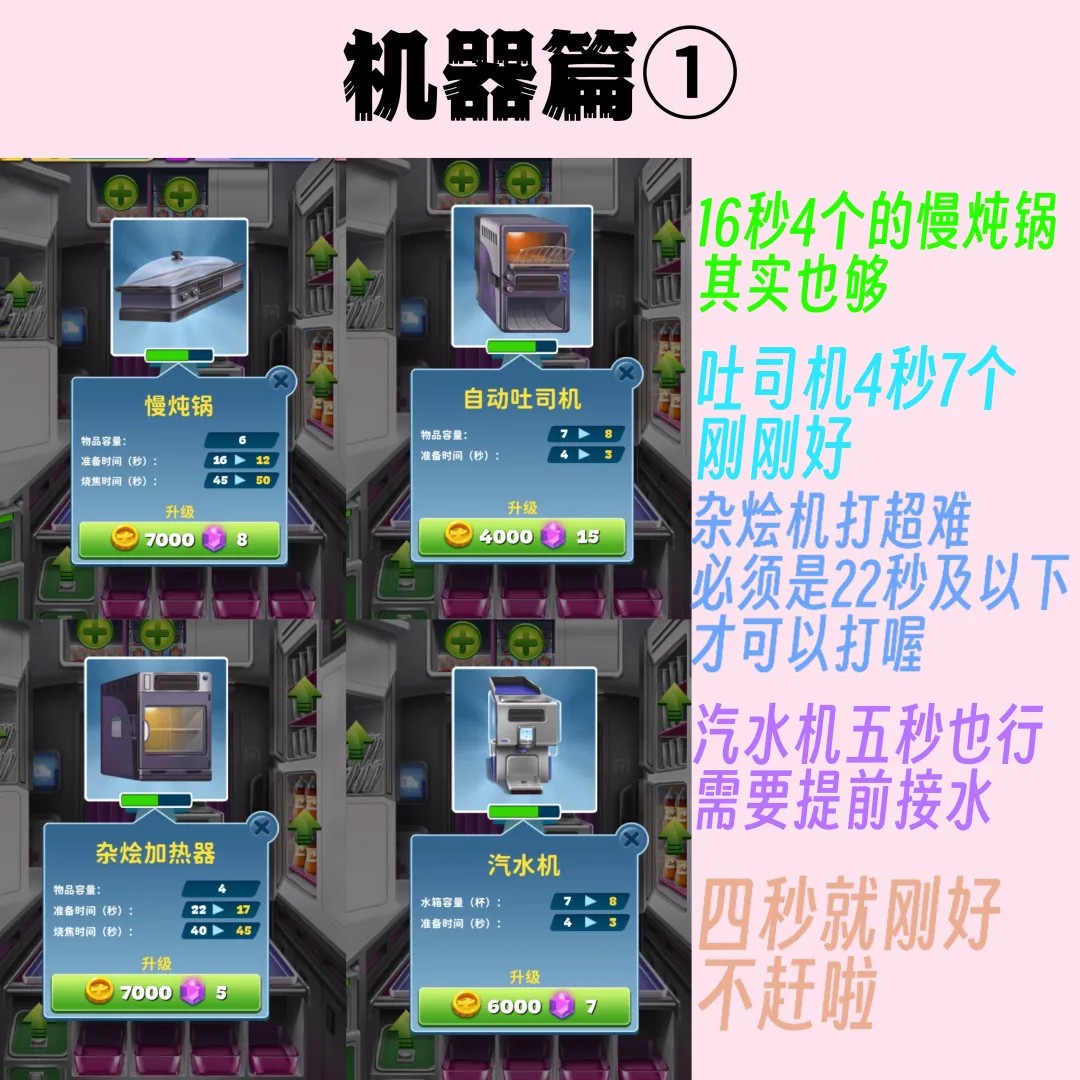 球球旅行记无限燃油版