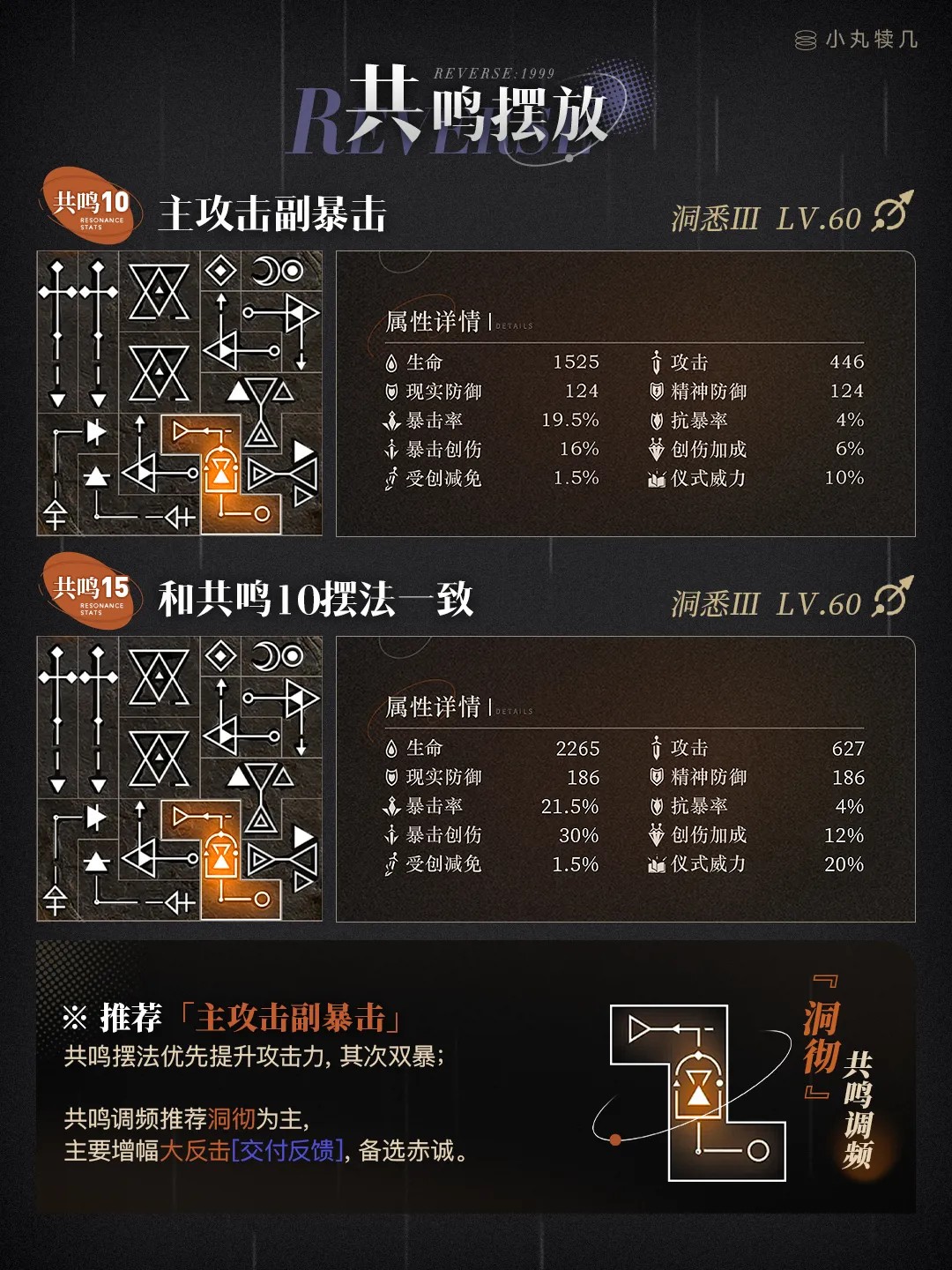 重返未来1999官方2026最新版