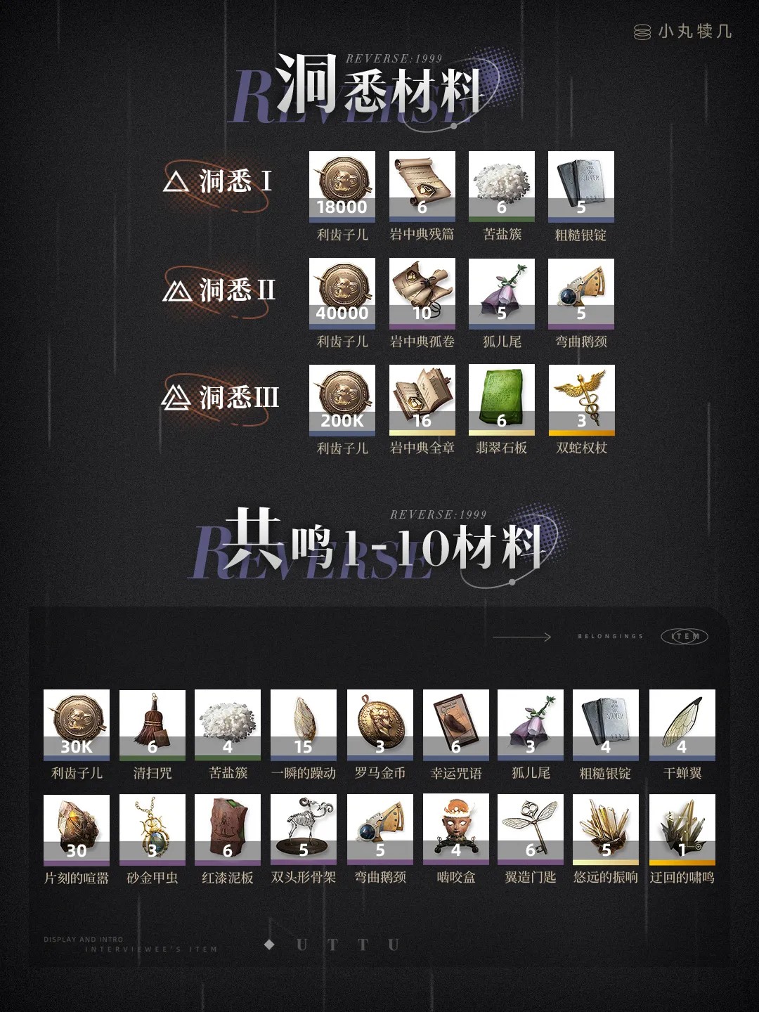 重返未来1999官方2026最新版