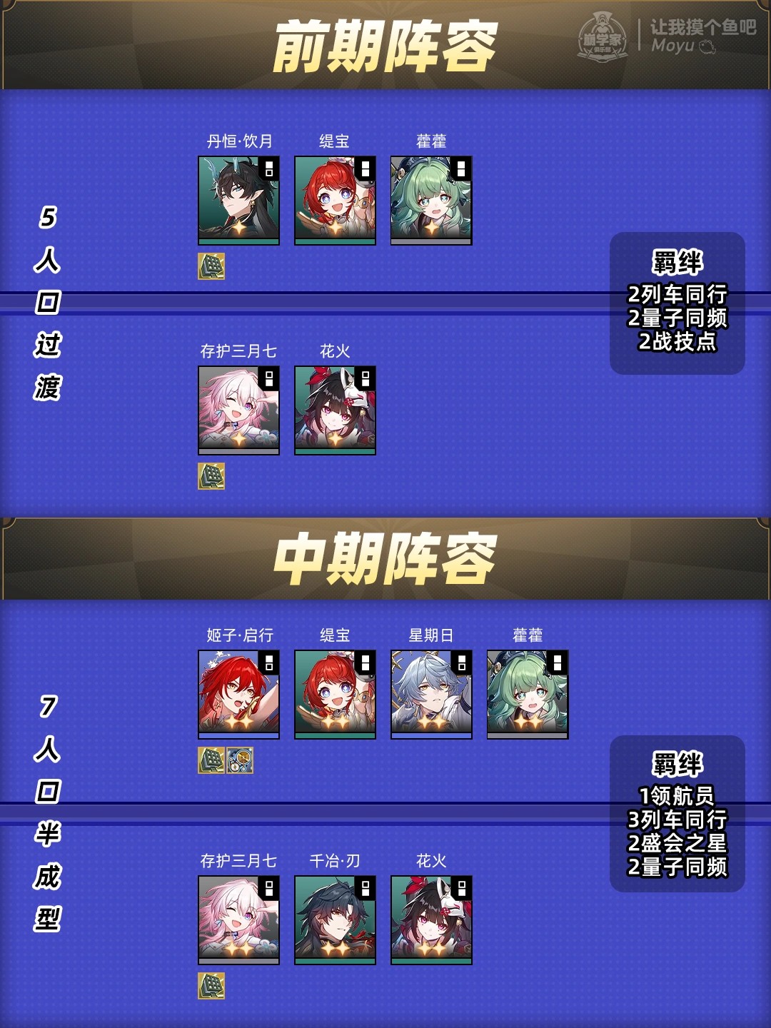 崩坏星穹铁道官服下载