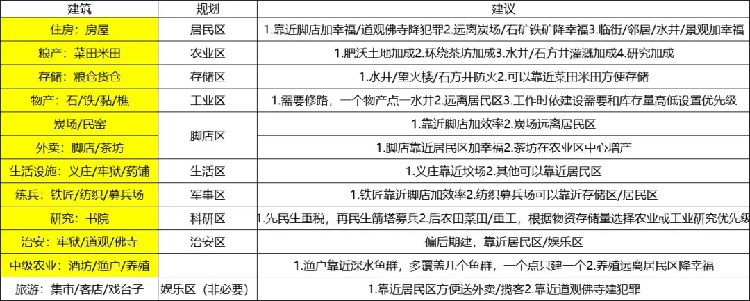 满庭芳宋上繁华手游移动下载