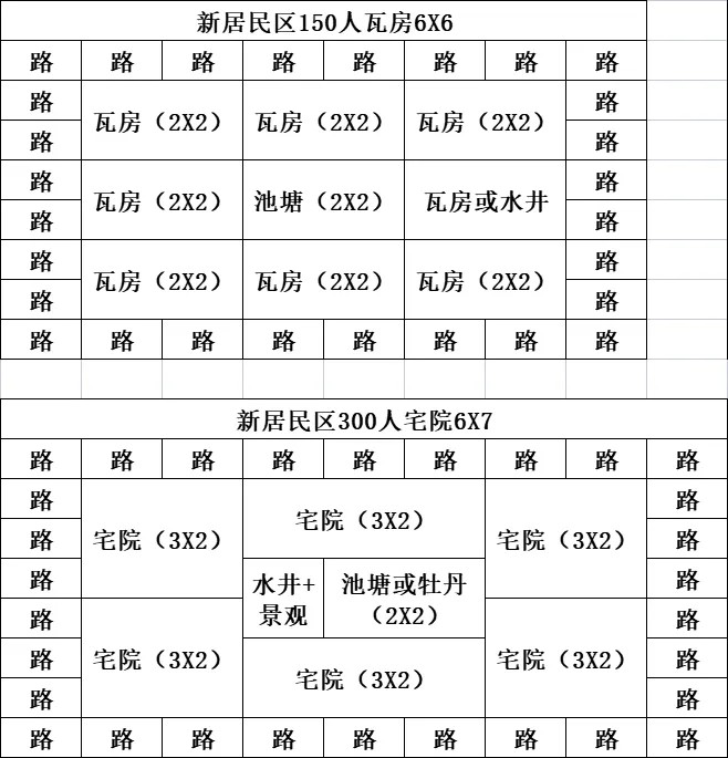 满庭芳宋上繁华手游移动下载