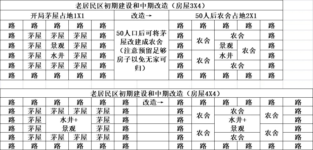 满庭芳宋上繁华手游移动下载