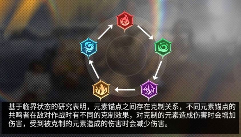绯色回响官服下载免费版