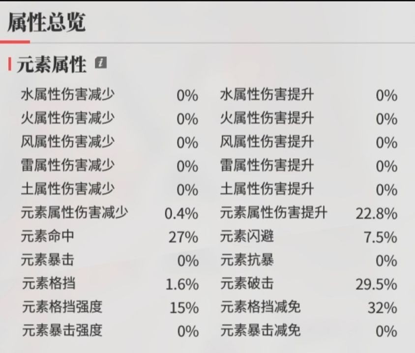 绯色回响官服下载免费版