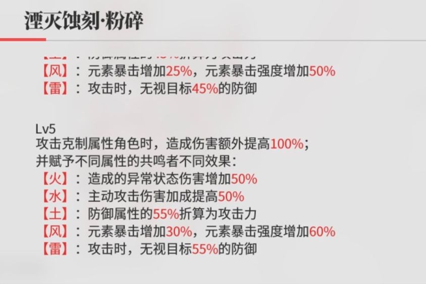 绯色回响官服下载免费版