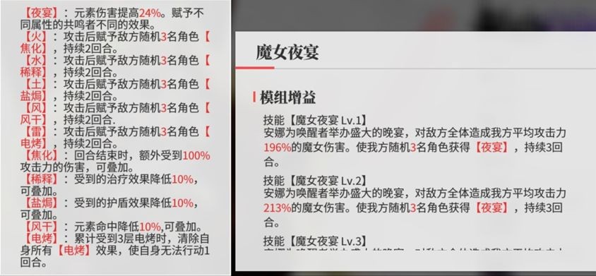 绯色回响官服下载免费版