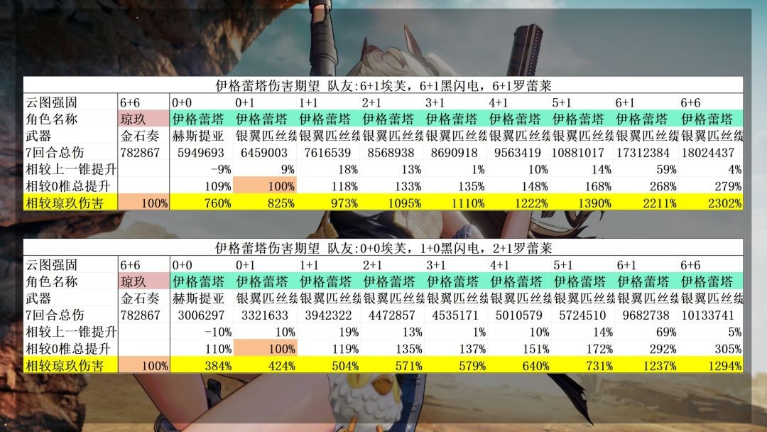 少女前线2追放官方版免费