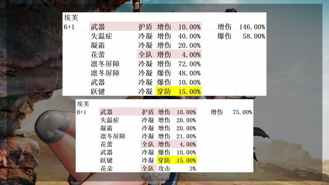 少女前线2追放官方版免费