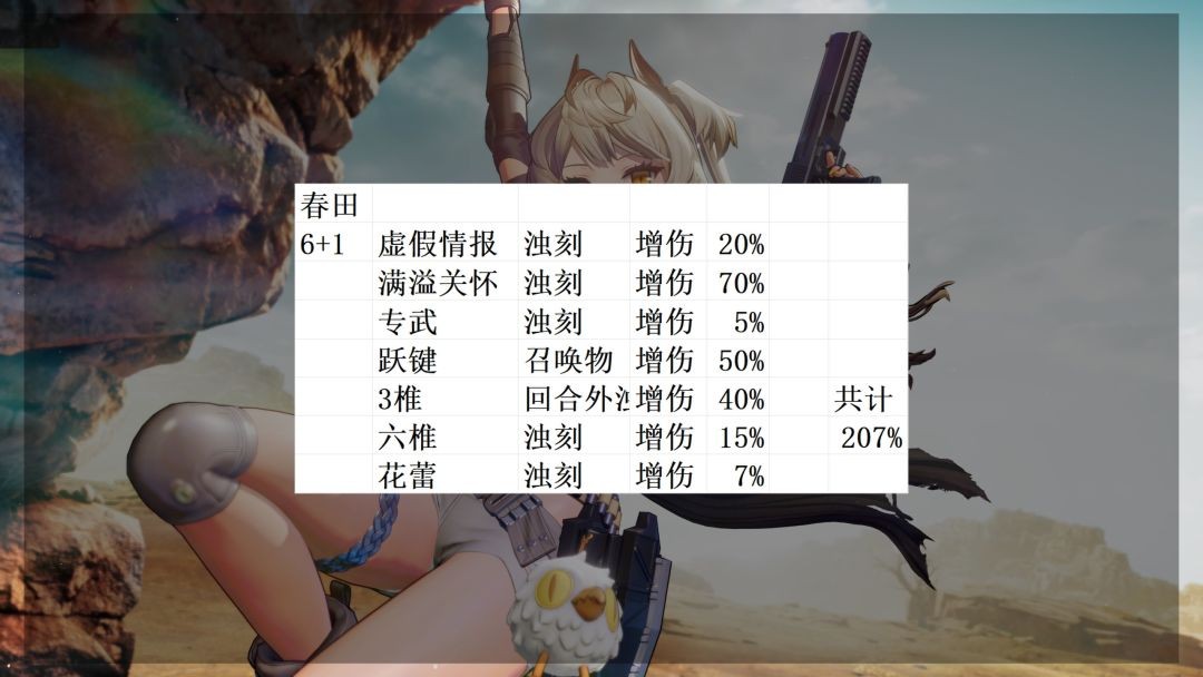 少女前线2追放官方版免费
