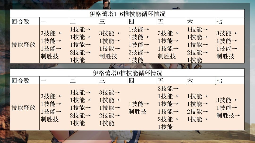 少女前线2追放官方版免费