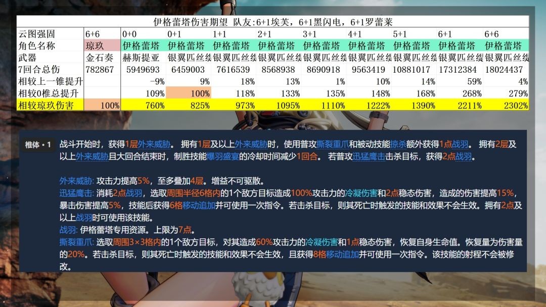少女前线2追放官方版免费