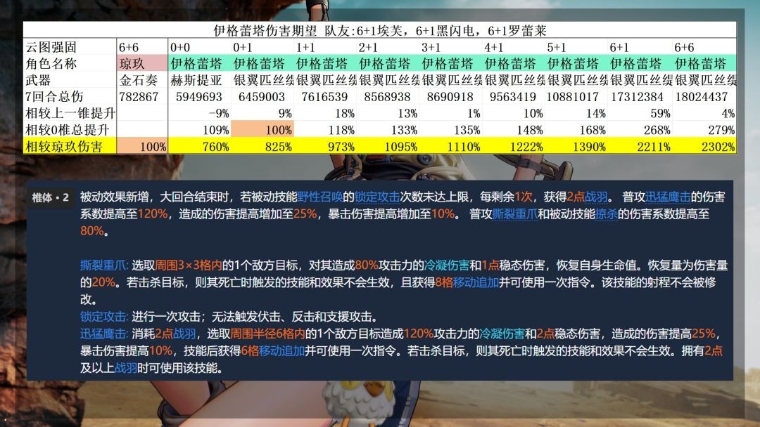 少女前线2追放官方版免费