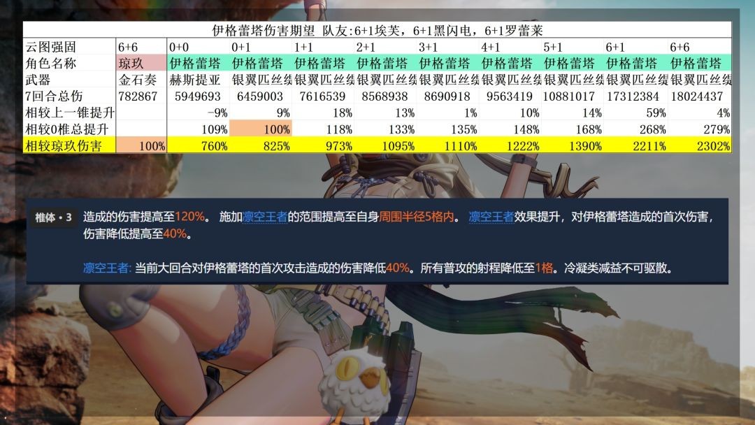 少女前线2追放官方版免费