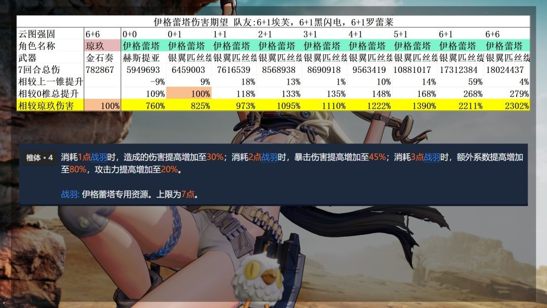 少女前线2追放官方版免费