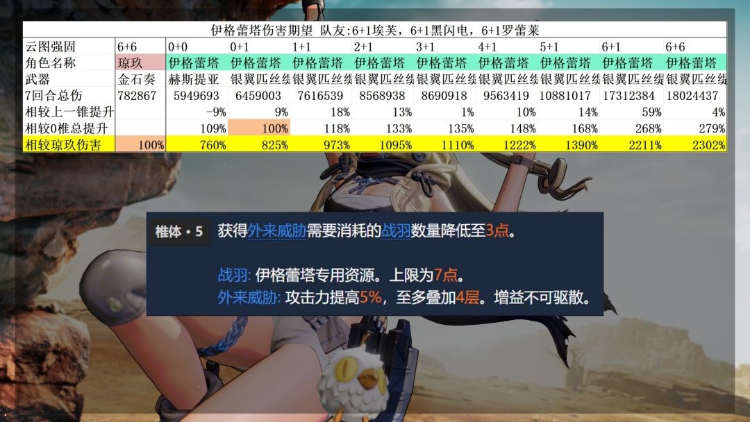 少女前线2追放官方版免费