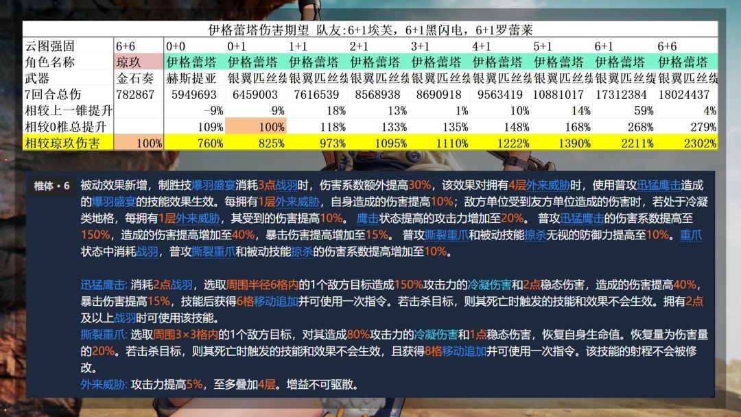 少女前线2追放官方版免费