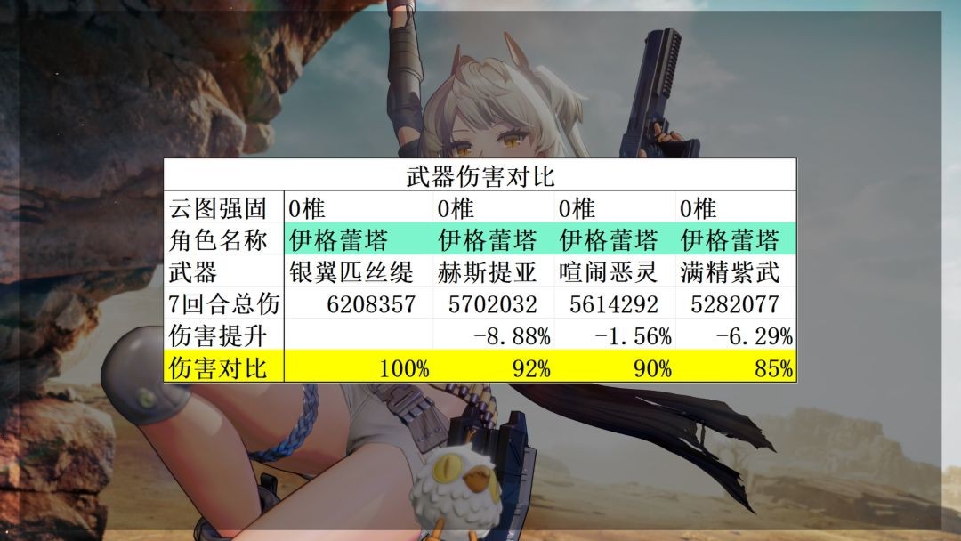 少女前线2追放官方版免费
