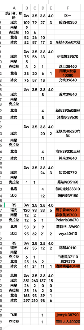 辉烬手游下载官网手机版