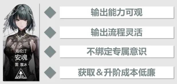 战双帕弥什2026最新版