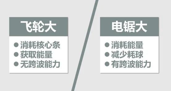 战双帕弥什2026最新版