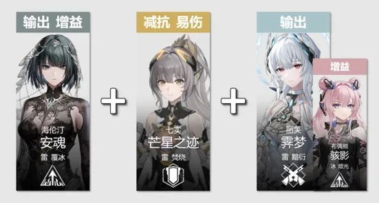 战双帕弥什2026最新版