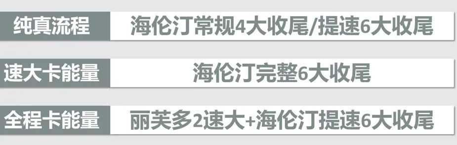 战双帕弥什2026最新版