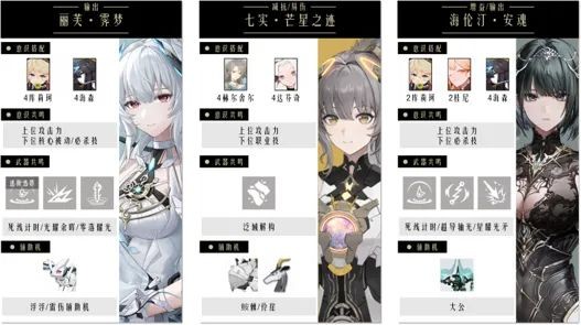 战双帕弥什2026最新版